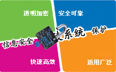 棱鏡圖紙加密軟件